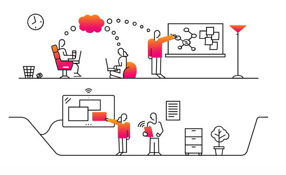 visir-SAP-marketing-Cloud